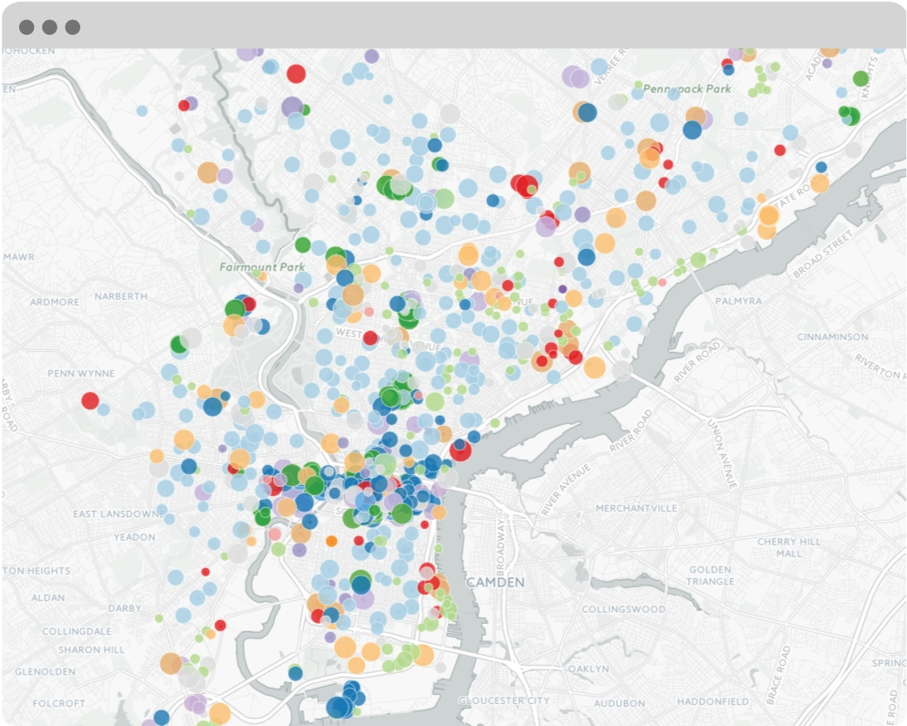 Buildings Full-Service Detail  Energy Benchmarking — Touchstone IQ