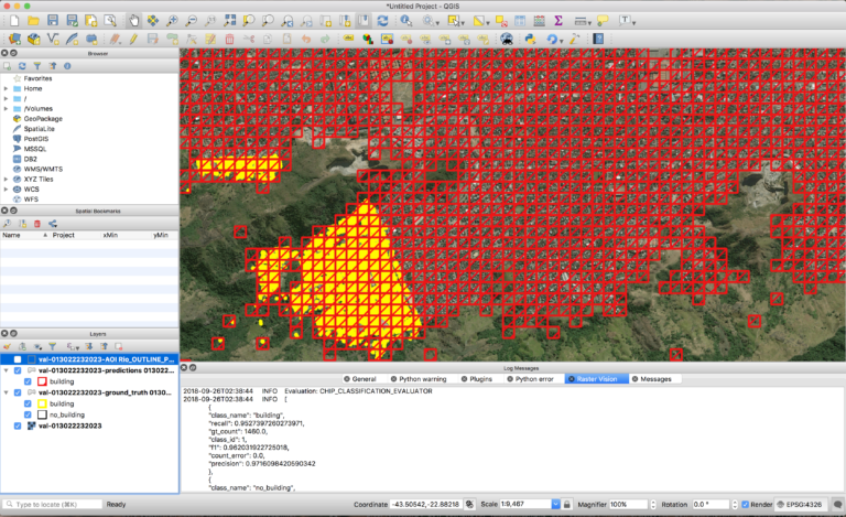 Raster Vision: A New Open Source Framework For Deep Learning On ...